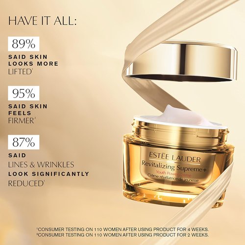 Estée Lauder Revitalizing Supreme+ Youth Power Cream - Hydrating Face Moisturizer with Hyaluronic Acid & Peptides