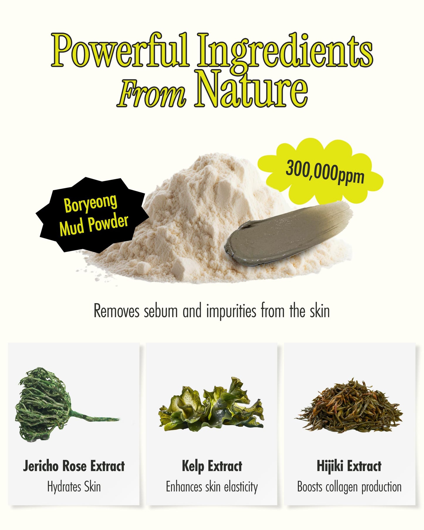 BRMUD Relief Mud Mask - Cardi B Mask - Body Mud Hydrating & Moisturizing Deep Pore Cleanser Face & Body Mask w/ 91.8% Nature-Derived Ingredients - K Beauty Oil Control Wash Off Body Mud (3.71 fl oz)