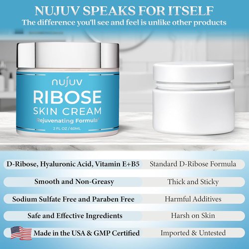 Ribose Anti-Aging Cream - Rejuvenating Formula with D-Ribose & Hyaluronic Acid - Firming Moisturizer | 2 oz