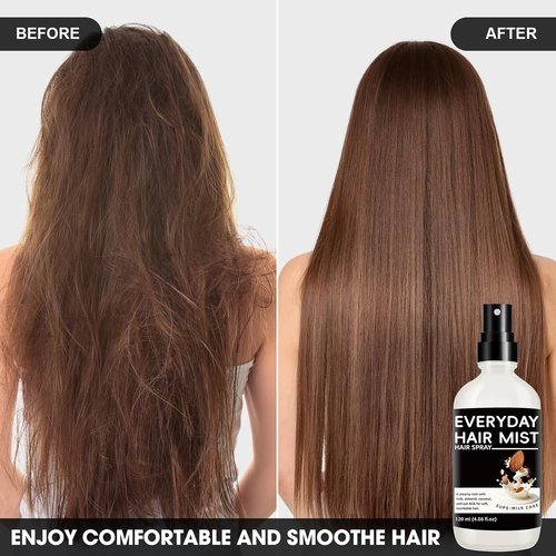 Nodfens Sper Mik Conditioning Hair Primer, Nourishes Softens Hair, Intensely Moisturizes, Anti Frizzy Dry Hair, Leave In Conditioner Spray for All Hair Types | Wig Milk Spray