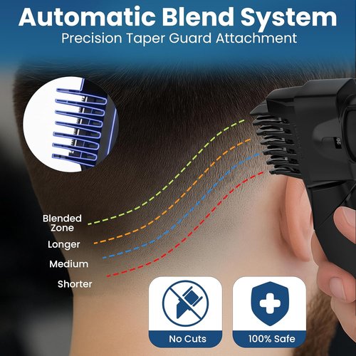 247 Groomed Self Haircut Trimmer for Men - Auto Blending Hair Clipper with Adjustable Fade Guide (1-20mm)