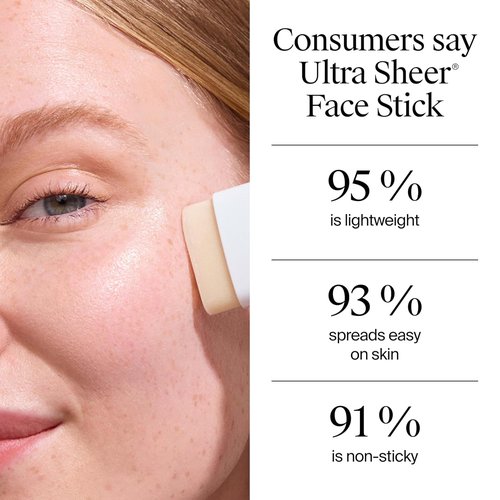 Neutrogena Ultra Sheer Stick Sunscreen SPF 60 - Invisible Finish, Broad Spectrum Protection, Travel Size .47 oz