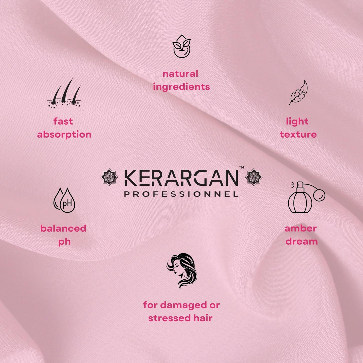 KERARGAN - Ultra Repairing Keratin Hair Serum for Damaged Hair - Protective, Smoothing - Natural Oils of Castor, Macadamia, Argan - Sulfate-Free, Non-GMO, No Mineral Oil - 3.4 Fl oz