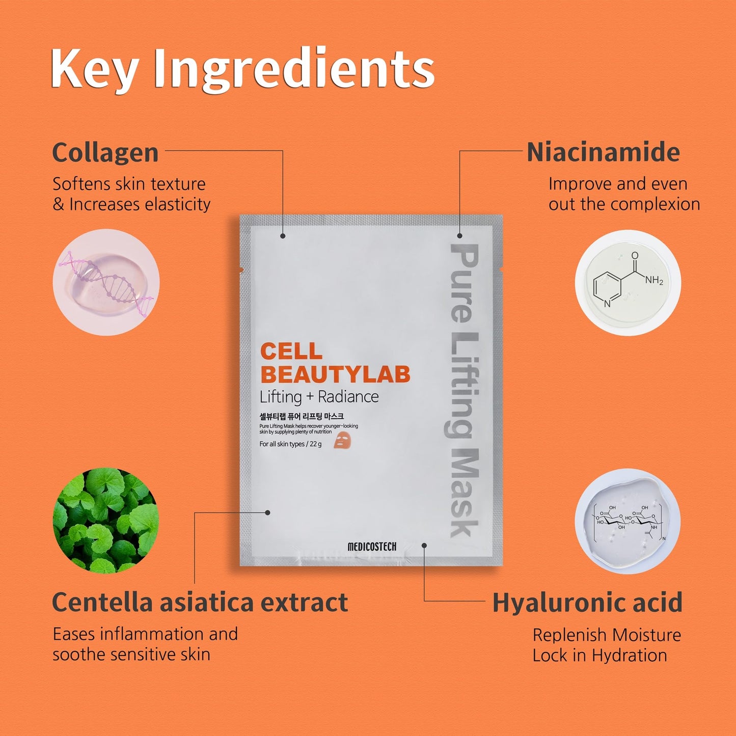 CELL BEAUTYLAB Collagen Face Mask 20 Pack｜Elasticity, Revitalizing, Nourishing and Skin Care Face Sheet Mask for All Skin Types｜With Collagen, Niacinamide, Centella asiatica