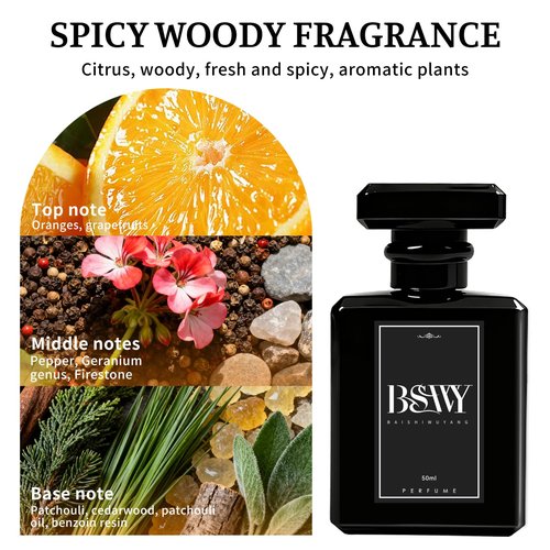 BSWY Natural Spray for Men - Essence of Earth, Air & Water - Woody Spicy Citrus Fusion - Outdoor & Daily Summer Fragrance 1.69 fl.oz./50ml