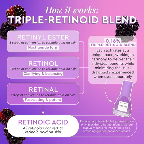 Glow Recipe Gentle Blackberry Retinol Serum - Korean Night Serum for Sensitive Skin | 30ml, Triple Retinoids & Glycerin