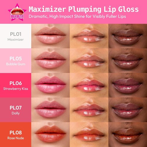 Ruby Kisses Plumping Lip Gloss - Hydrating High-Shine Volumizing Formula with Hyaluronic Acid & Vitamin E | Baby Pink, 0.15 Fl Oz
