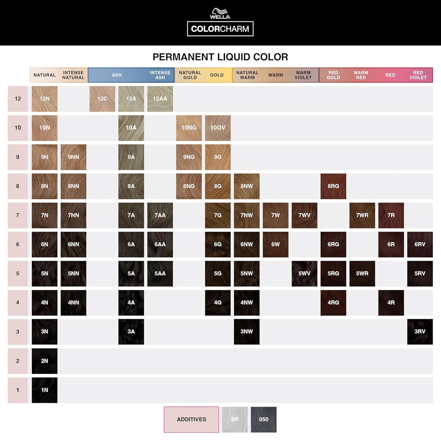 WELLA Color Charm Permanent Hair Color - Natural Light Blonde for Full Gray Coverage