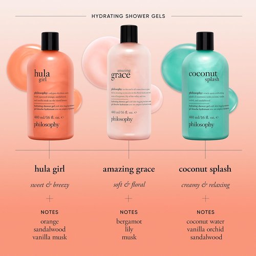 Philosophy Hydrating Bath & Shower Gel - Cleanses, Soothes & Comforts Dry Skin - Vegan & Cruelty-Free Formula