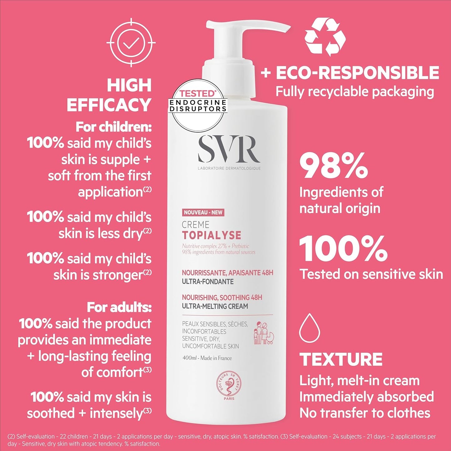 SVR Topialyse Cream - Nourishing & Soothing Face & Body Moisturizer for Dry Sensitive Skin | 13.5 Fl. Oz.