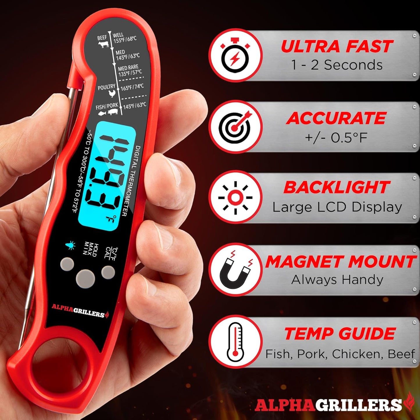 Alpha Grillers Meat Thermometer Digital - Instant Read Food Thermometer for Cooking and Grilling Gifts for Men Valentines Day Gifts for Him Her Mom Dad