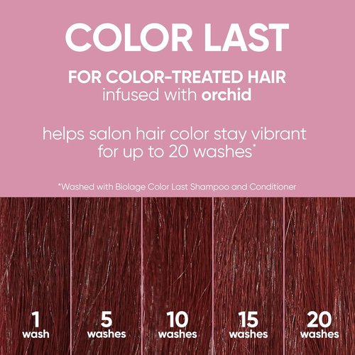 Biolage Color Last Shampoo & Conditioner Set - Protects Color-Treated Hair | Paraben & Silicone-Free | Vegan