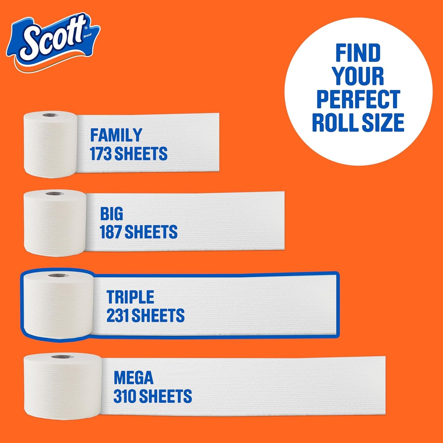 Scott ComfortPlus Toilet Paper - 12 Triple Rolls | 231 Sheets Each - Septic-Safe, 1-Ply Softness