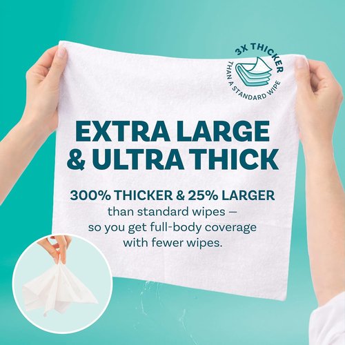 Regine Switzerland Extra Large Bath Wipes - 40 Disposable Body Cleansing Cloths for Adults | Ideal for Gym, Camping & Post Surgery