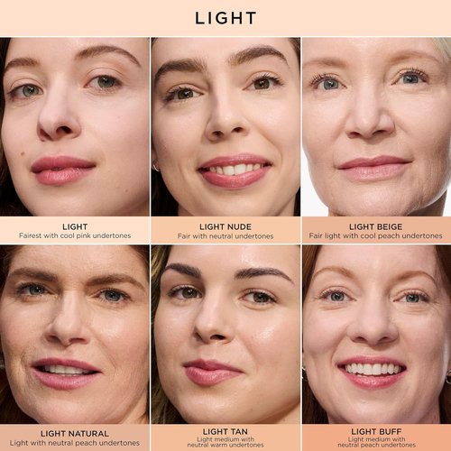 IT Cosmetics Bye Bye Under Eye Concealer - Water-Resistant, 24H Full Coverage for Dark Circles | 0.11 fl oz