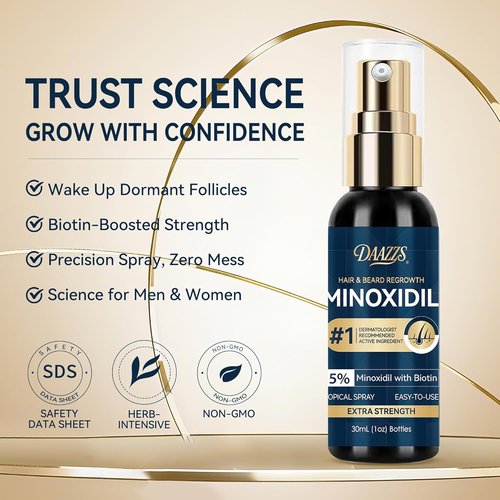 Regine Switzerland 5% Minoxidil Hair Growth Spray Kit - Extra Strength Treatment for Thinning Hair & Beard - 2PCS