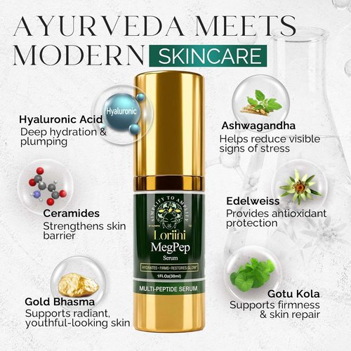 Loriini™ MegPep Multi-Peptide Face Serum - Hydrating Hyaluronic Acid with Ceramides for Glowing Skin | 1 Fl Oz
