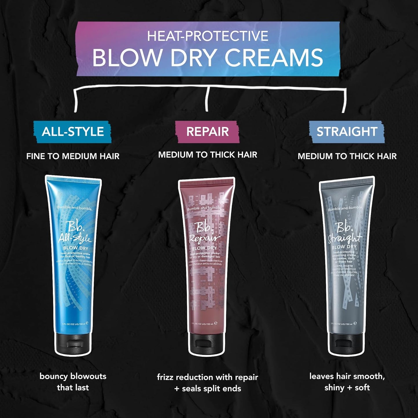 Bumble and bumble. All-Style Blow Dry Cream - Heat Protection & Anti-Frizz | Adds Bounce & Shine | 5 Fl Oz
