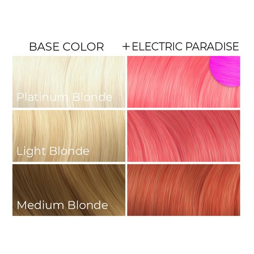 Arctic Fox Semi-Permanent Hair Dye, Vegan & Cruelty-Free, UV Reactive Neon Pink, Electric Paradise, Long Lasting, Conditioning, Ammonia Free, For All Hair Types, 8 Fl Oz (Pack of 2)