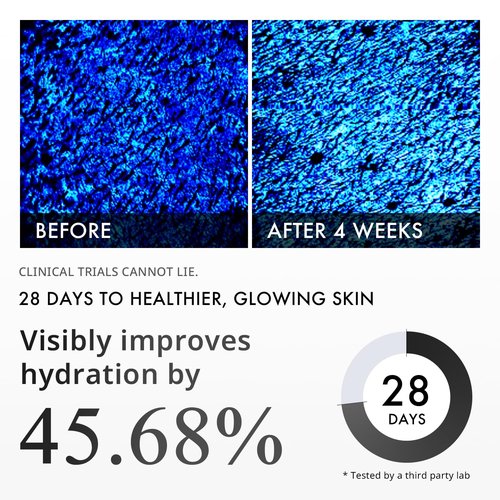 Depology Peptide Complex 10% Serum - Argireline™ Hydrating Face Serum for Dynamic Wrinkles | 1.01 fl oz