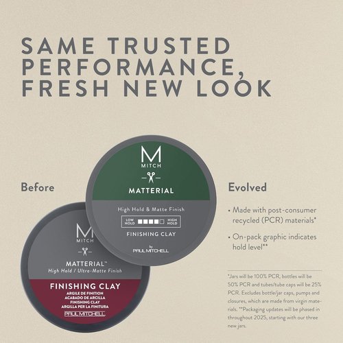 MITCH by Paul Mitchell Finishing Clay - High Hold, Ultra-Matte Finish for All Hair Types, 3 oz.