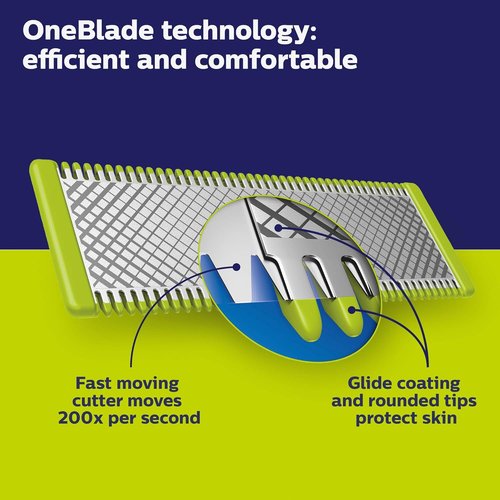 Philips OneBlade Hybrid Electric Trimmer & Shaver - Versatile Grooming Tool, QP2520