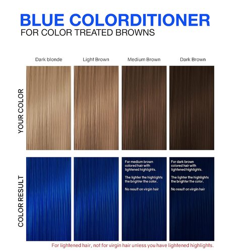 Celeb Luxury Color Depositing Conditioner - Bondfix Rebuilder for Vibrant Color | 12 oz