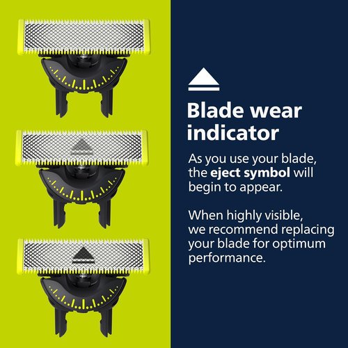 Philips Norelco OneBlade Replacement Blades - Durable Stainless Steel for Trimming & Shaving | 2-Pack QP420/80