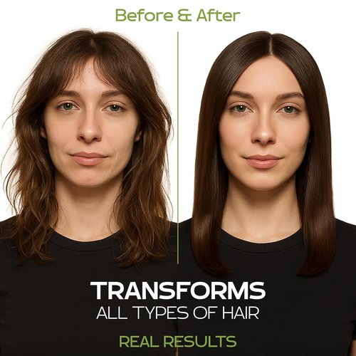 Keratin Hair Mask - Deep Conditioner for Dry, Damaged Hair | Protein, Coconut & Avocado Oil for Hydration & Repair