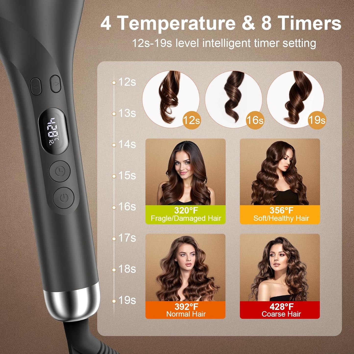 Skiennix Automatic Hair Curling Iron - Portable Rotating Design with LCD Display & 4 Heat Settings | Lightweight & Fast Heating for Travel