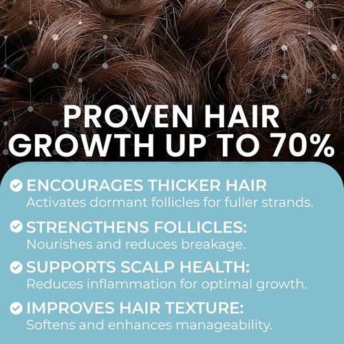 Hair Growth Vitamins - Regrow Hair & Beard | Strengthen Scalp & Reduce Thinning | Fast-Acting 60 Capsules