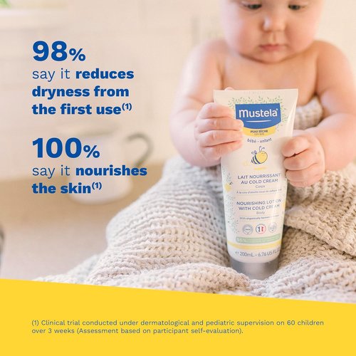 Mustela Baby Nourishing Lotion - Daily Moisturizer for Dry Skin with Avocado & Cold Cream - 6.76 fl. oz.