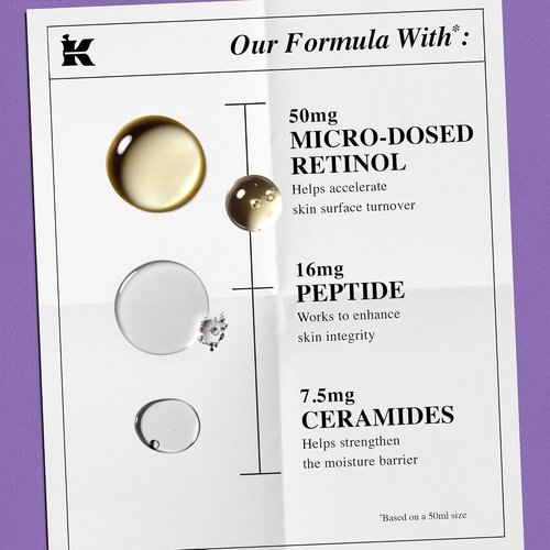 Kiehl's Daily Micro-Dose Retinol Facial Serum - Anti-Aging, Hydrating, Paraben-Free, 1 oz