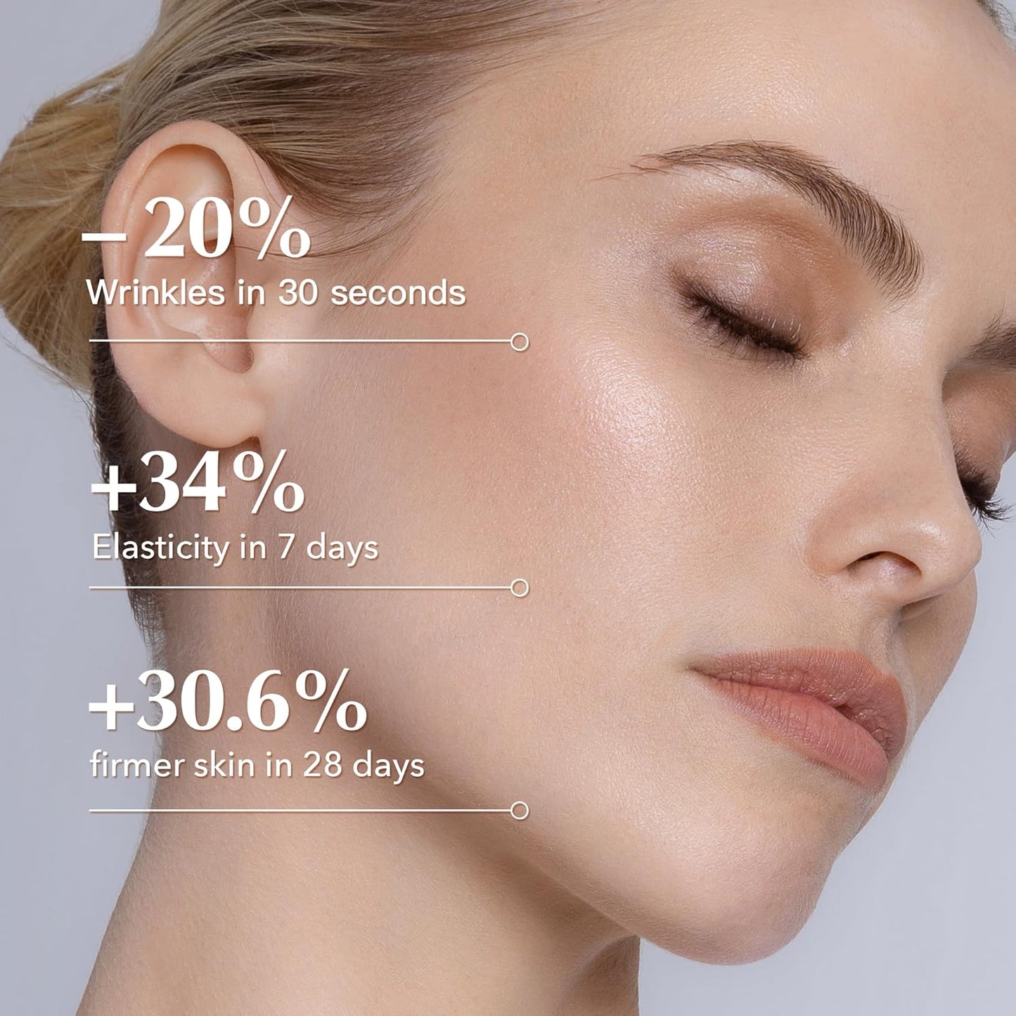 Skiennix Anti-Wrinkle Essence Mist - Firm, Hydrate & Brighten Sensitive Skin | 10ml