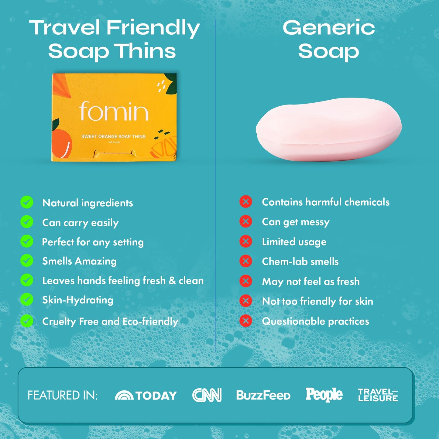 FOMIN - Antibacterial Paper Soap Sheets for Hand Washing - (200 Sheets) Unscented Portable Travel Soap Sheets, Dissolvable Camping Mini Soap, Portable Hand Soap Sheets