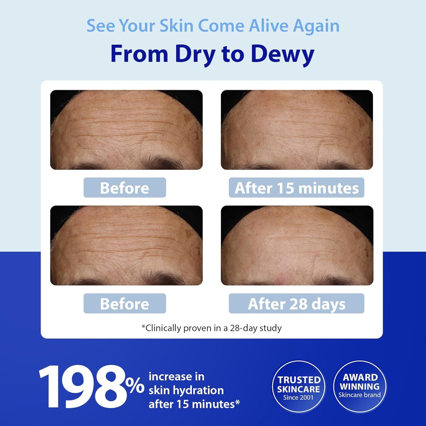 Dr. Denese SkinScience HydroShield Retinol Serum - Hydrating Anti-Aging Formula, 0.5 oz Travel Size | Dermatologist Tested, Contains Retinol & Ceramides