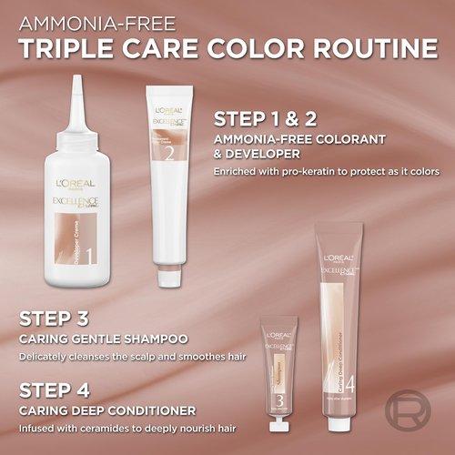 L’Oreal Paris Excellence Universal Nudes Permanent Hair Color, Ammonia Free Hair Dye for Gray Hair Coverage, 7N Natural Dark Blonde, 1 Hair Dye Kit