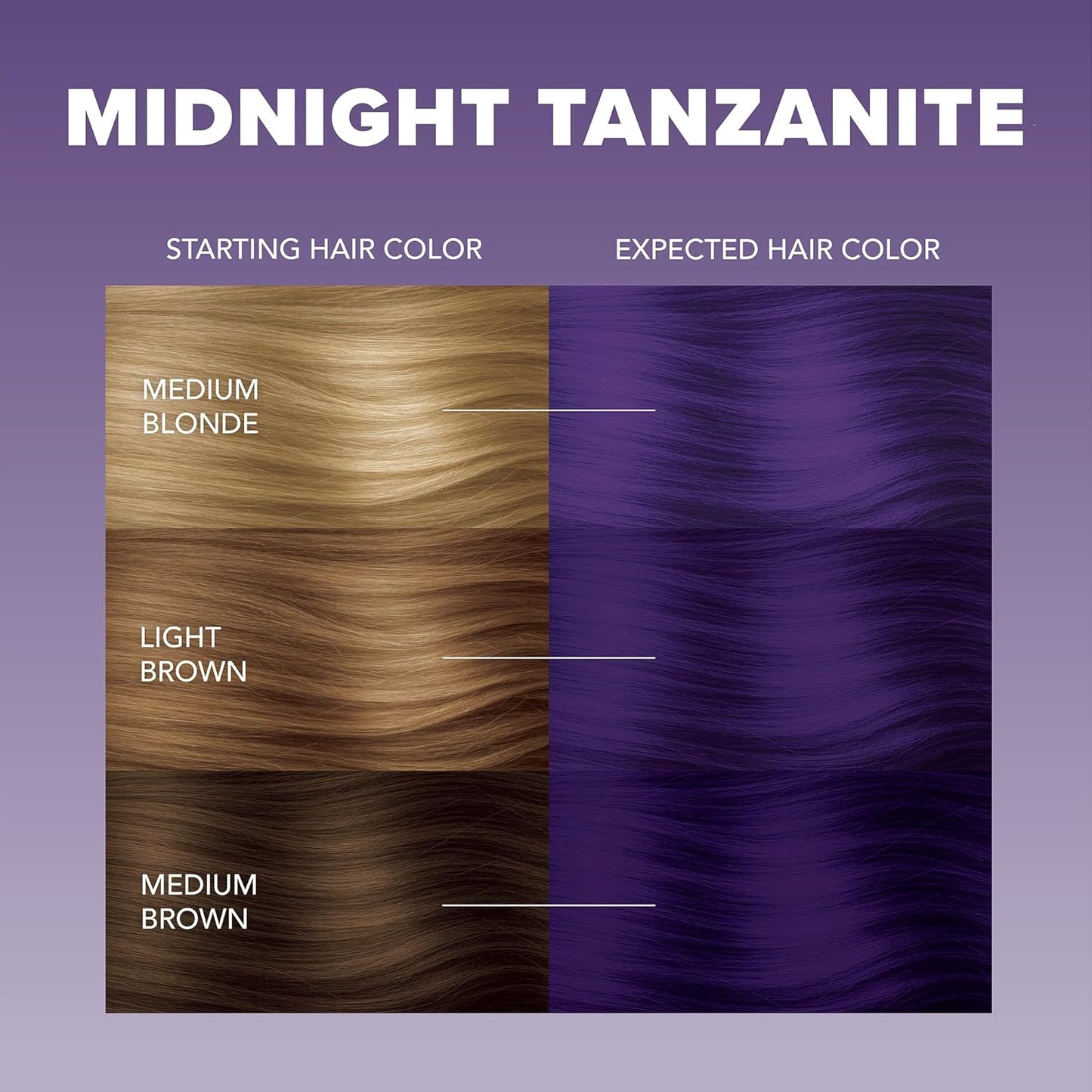 Splat Midnight Complete Hair Dye Kit - Semi-Permanent, Long-Lasting, Vegan | Midnight Tanzanite