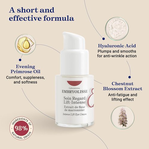 Embryolisse Intense Lift Eye Cream - Targeted Anti-Aging Treatment With Hyaluronic Acid | 0.5 Fl Oz