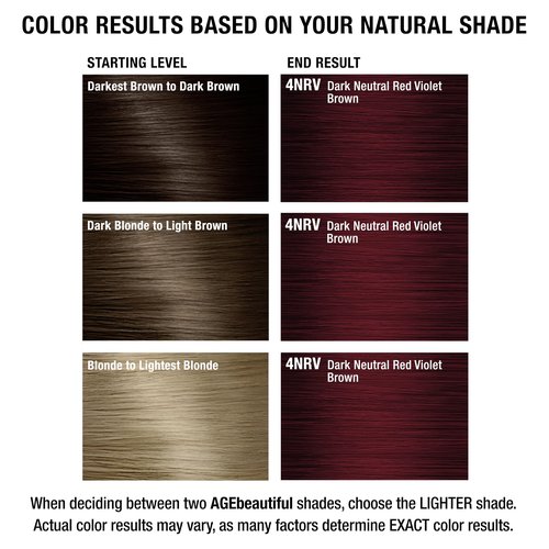 AGE beautiful Permanent Hair Color Dye Liqui Creme | 100% Gray Coverage | Anti-Aging Haircolor | Biotin for Thicker, Fuller Hair | Professional Salon Coloring | 4NRV Dark Neutral Red Violet Brown