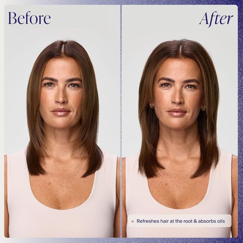 Kenra Volume Dry Shampoo - Oil Absorbing Spray for Instant Hair Refresh | Translucent & Volume-Enhancing | All Hair Types