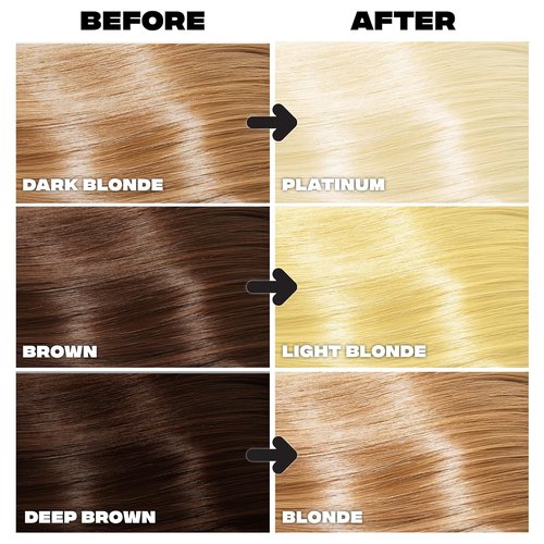 Good Dye Young Hair Lightener Kit - Moisturizing Vegan Bleach with Dust-Free Powder & 25 Volume Developer (4 oz.)