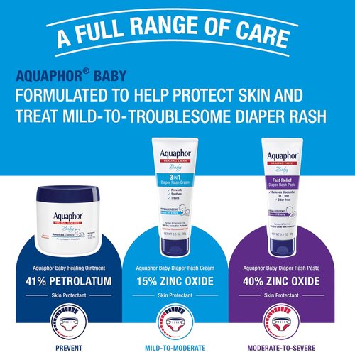 Aquaphor Baby Diaper Rash Cream - 3-in-1 Relief for Diaper Rash | 3.5 Oz Tube (Pack of 3)