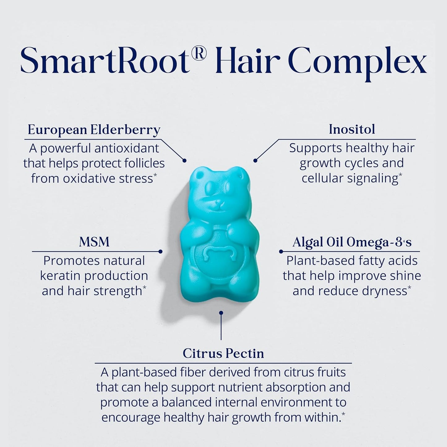 SugarBearPro Hair Vitamins - Extra Strength Biotin Gummies for Hair Growth | 1 Month Supply, Vegan & Kosher
