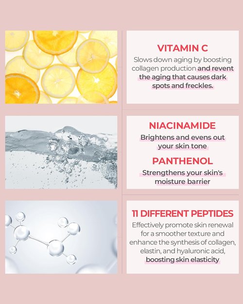 BE THE SKIN Vitavita Dark Circle Zero Eye Cream - 11 Peptides & Vitamin BC Complex, 1.01 oz | Brightens & Firms Under Eyes