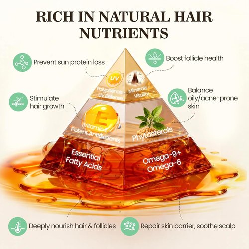 Dr Sebi Batana Oil - 100% Raw Organic Hair Growth Mask | Promotes Thickness & Prevents Loss - 2 fl oz