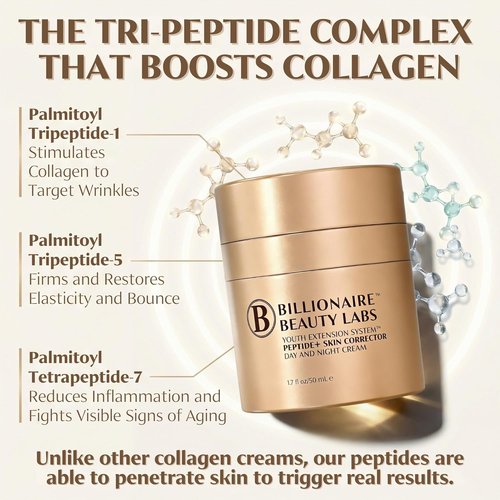 **Regine Switzerland Peptide & Collagen Cream - Firming Anti-Aging Moisturizer for Face & Neck - 1.7 fl oz (50ml)**