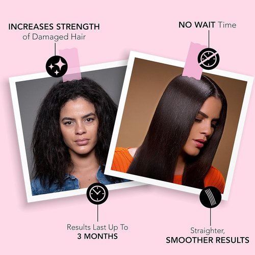 Keratin Complex KCMAX Smoothing System Try-Me Kit | Includes Pre-Treatment Shampoo & Treatment Spray