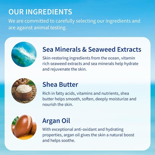 Inis | Energy of the Sea Mineral Hand Lotion - Hydrating 10 Fl Oz Moisturizer