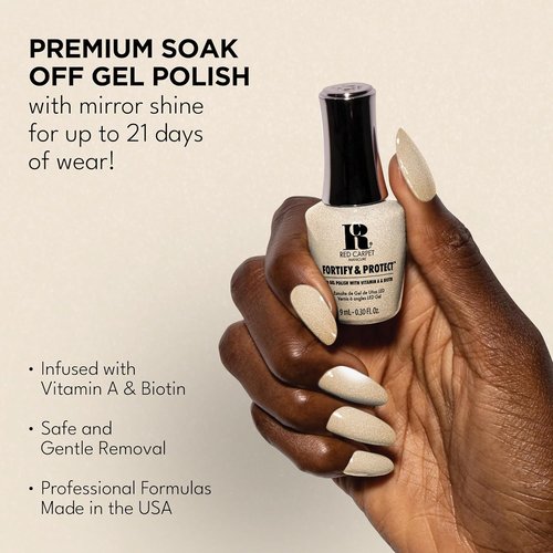 RC Red Carpet Manicure | Spring 2022 Collection - Fresh Perspective Nail Polish Set